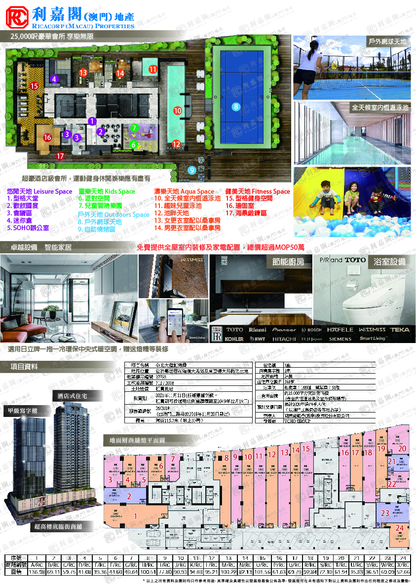 一手新盤 銆海灣yoho Co Tai Marina Bay 利嘉閣 澳門 地產有限公司
