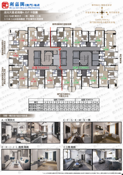 一手新盤 銆海灣yoho Co Tai Marina Bay 利嘉閣 澳門 地產有限公司